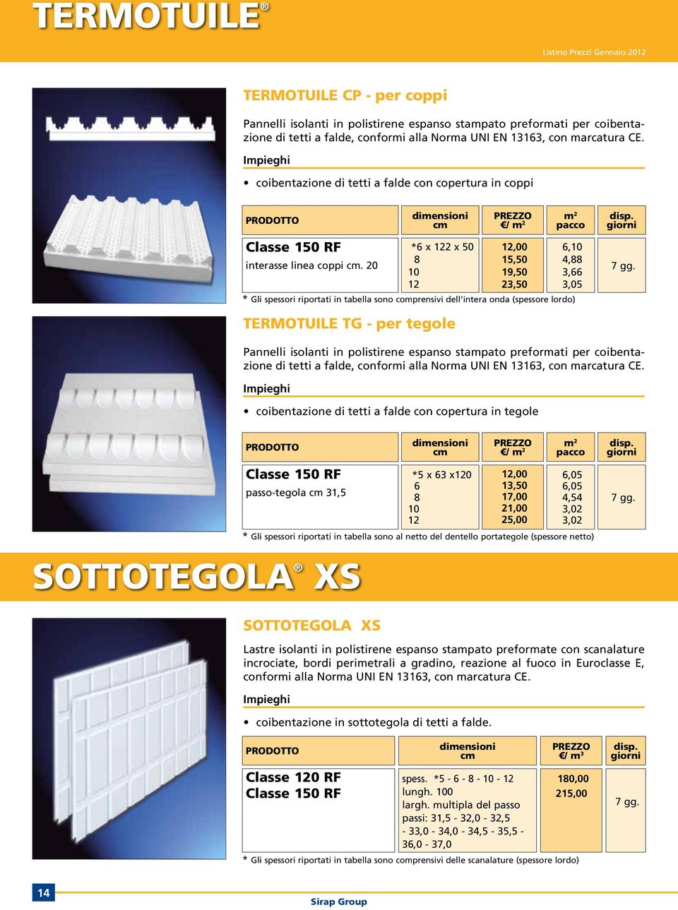 0 * x x 0,00 1,0 19,0,0 * Gli spessori riportati in tabella sono comprensivi dell intera onda (spessore lordo),,,,0 gg.