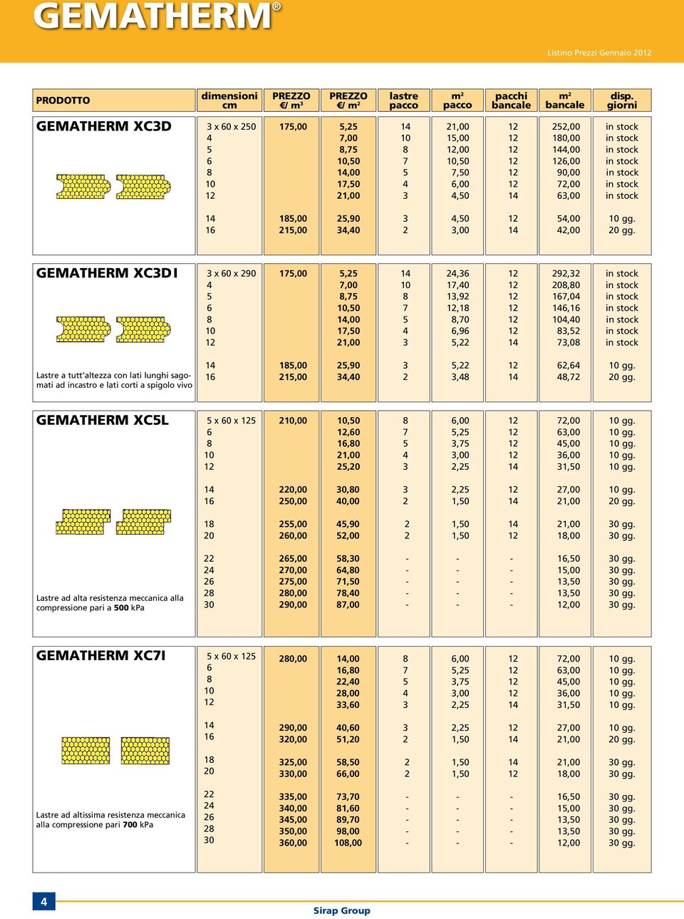 GEMATHERM XCDI x 0 x 90 1,00,,00,,0 1,00 1,0 1,00 1, 1,0 1,9,,0,9, 1 9, 0,0 1,0 1,1,0,,0 Lastre a tutt altezza con lati lunghi sagomati ad incastro e lati corti a spigolo vivo 1 1,00 1,00,90,0,, 1,,