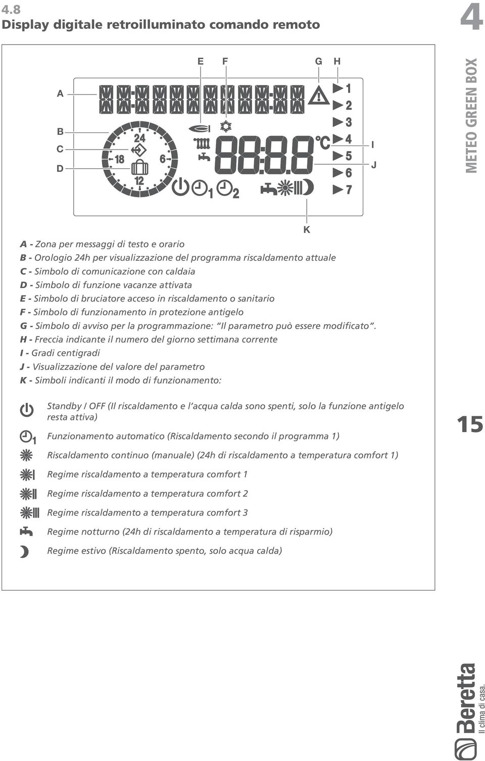 Simbolo di avviso per la programmazione: Il parametro può essere modificato.