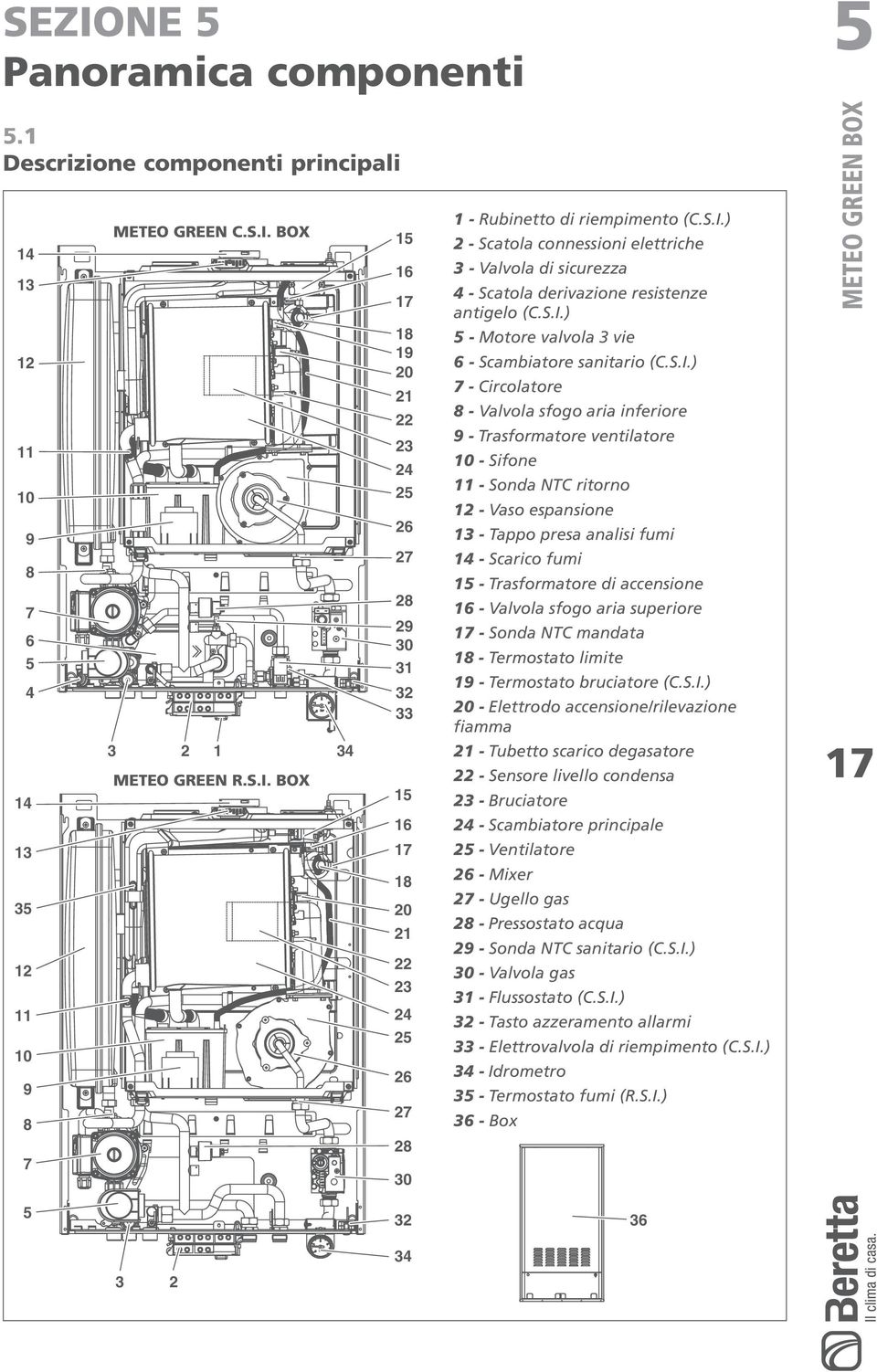 aria inferiore 9 Trasformatore ventilatore 1 Sifone 11 Sonda NTC ritorno 12 Vaso espansione 13 Tappo presa analisi fumi 14 Scarico fumi 1 Trasformatore di accensione 16 Valvola sfogo aria superiore