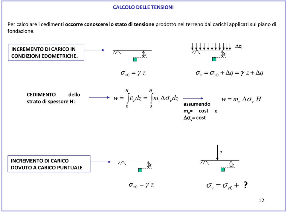 z z q σ = γ z v0 σ v v0 = σ + q = γ z + q CEDIMENTO dello strato di spessore H: w = H ε dz H z 0 0 = mv σ vdz