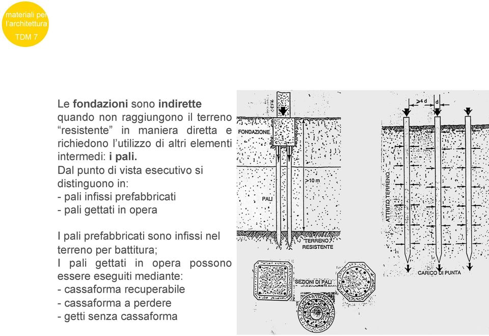 Dal punto di vista esecutivo si distinguono in: - pali infissi prefabbricati - pali gettati in opera I pali