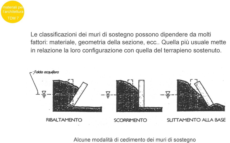 . Quella più usuale mette in relazione la loro configurazione con