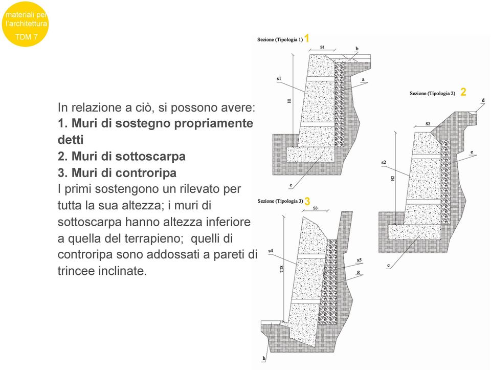 Muri di controripa I primi sostengono un rilevato per tutta la sua altezza; i