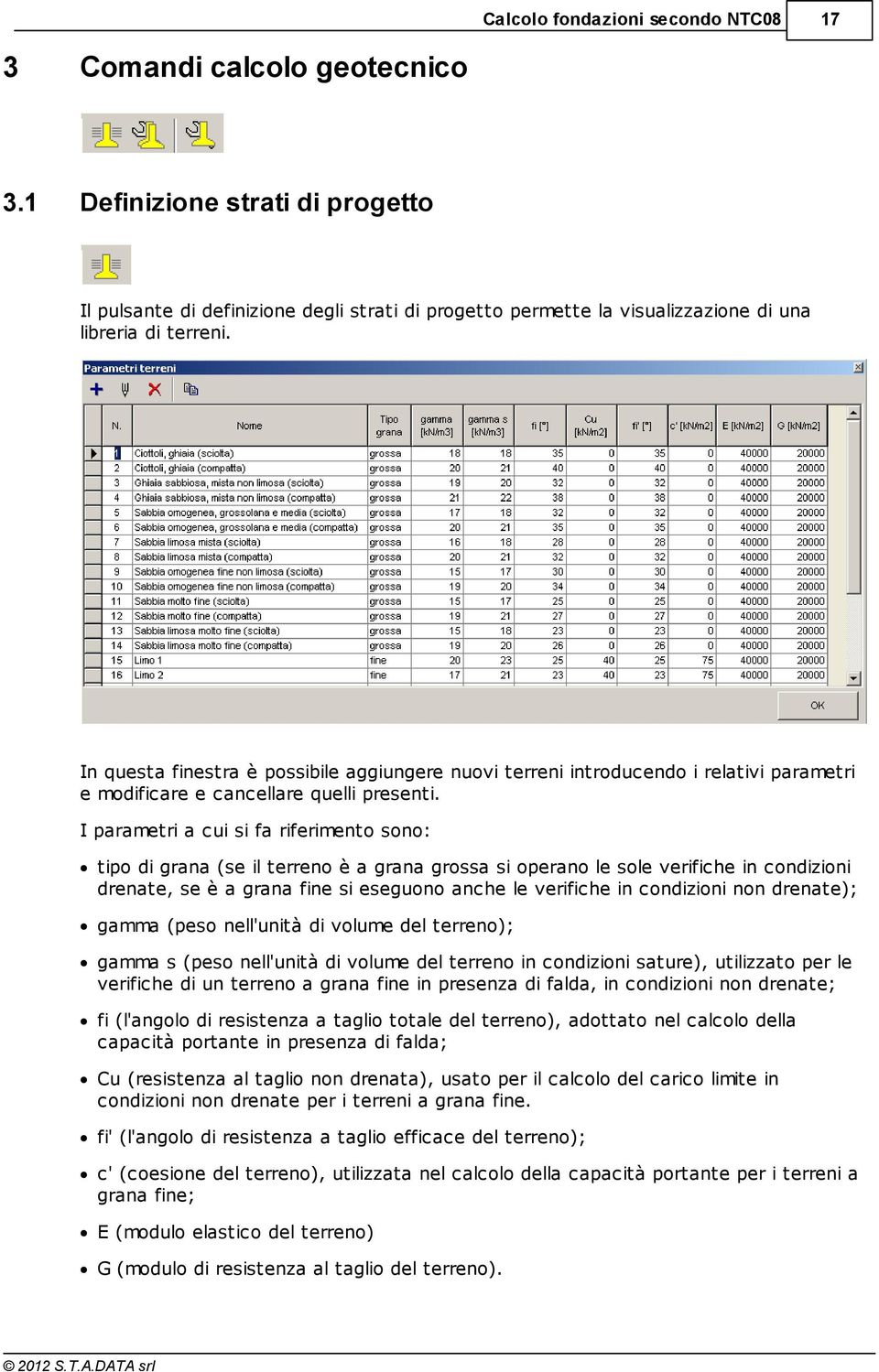 In questa finestra è possibile aggiungere nuovi terreni introducendo i relativi parametri e modificare e cancellare quelli presenti.