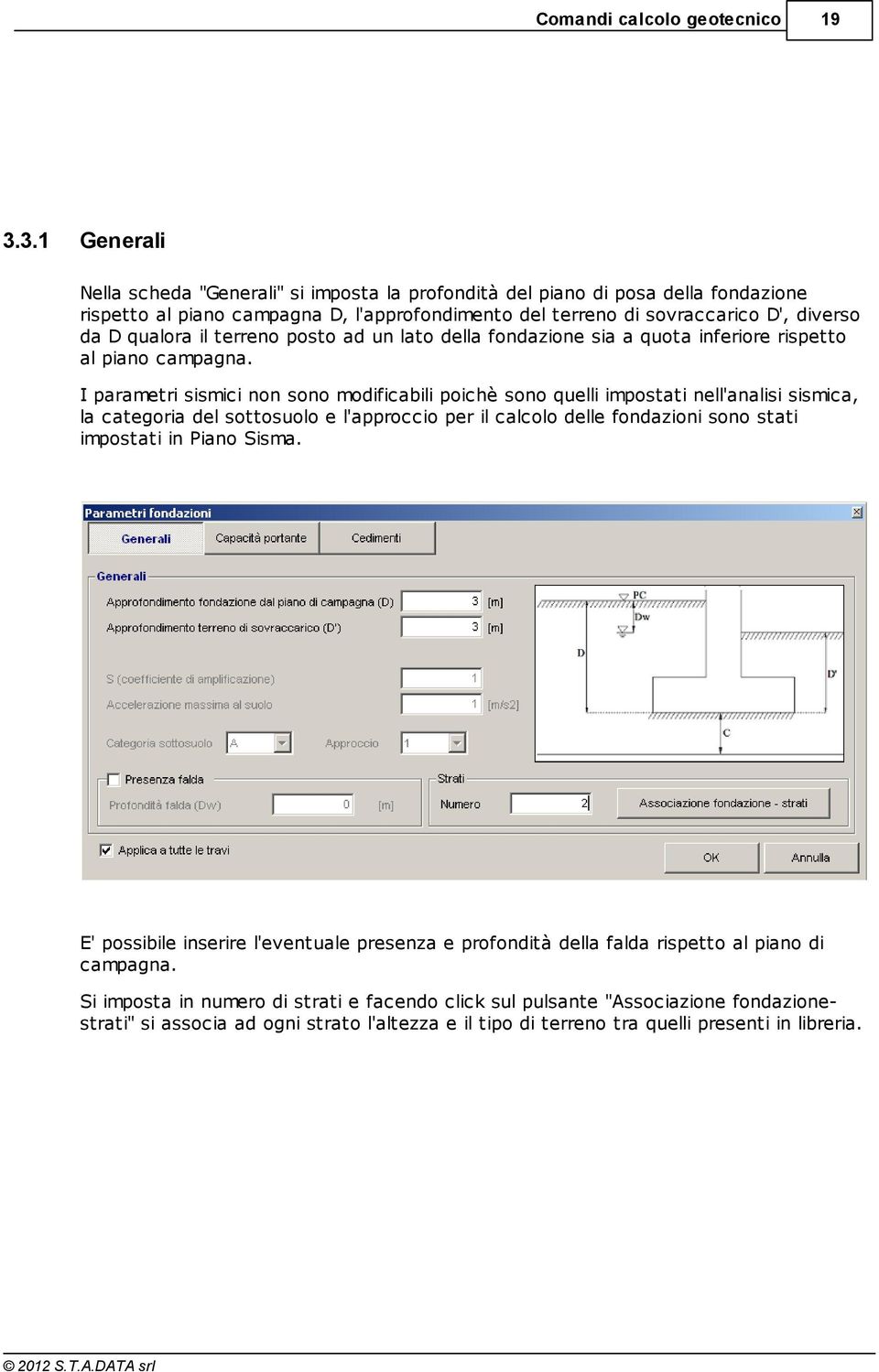 qualora il terreno posto ad un lato della fondazione sia a quota inferiore rispetto al piano campagna.