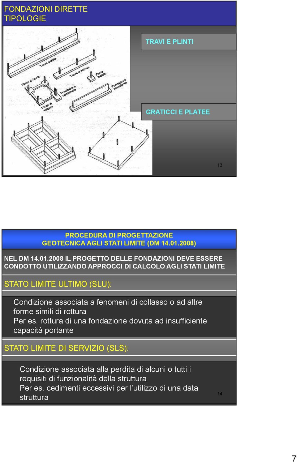 2008 IL PROGETTO DELLE FONDAZIONI DEVE ESSERE CONDOTTO UTILIZZANDO APPROCCI DI CALCOLO AGLI STATI LIMITE STATO LIMITE ULTIMO (SLU): Condizione associata a