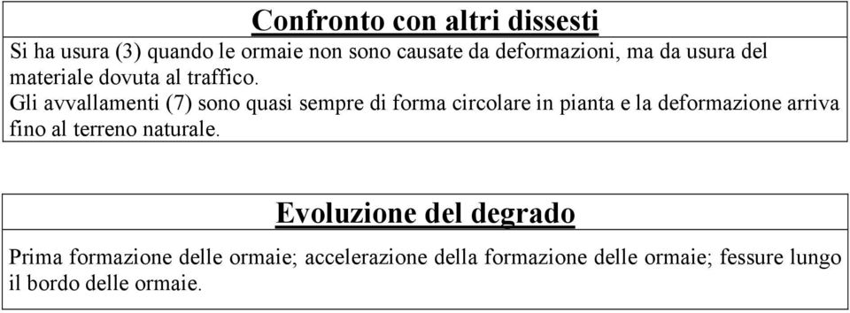 Gli avvallamenti (7) sono quasi sempre di forma circolare in pianta e la deformazione arriva fino