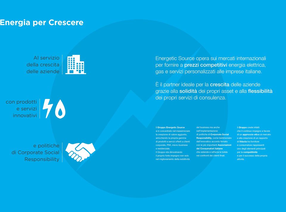 e politiche di Corporate Social Responsibility Il Gruppo Energetic Source si è concentrato nel massimizzare la creazione di valore aggiunto, arricchendo la propria gamma di prodotti e servizi offerti