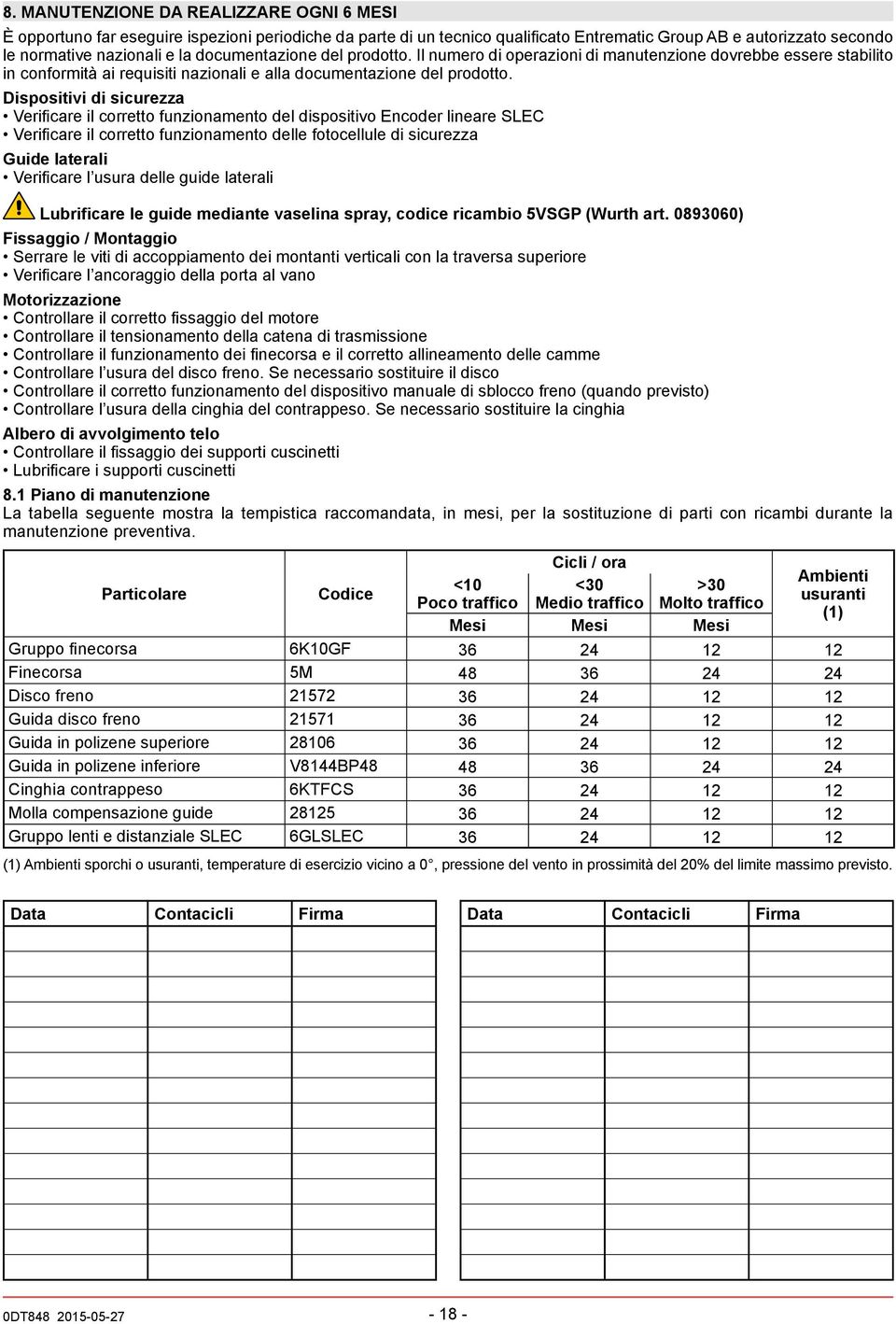 Dispositivi di sicurezza Verificare il corretto funzionamento del dispositivo Encoder lineare SLEC Verificare il corretto funzionamento delle fotocellule di sicurezza Guide laterali Verificare l