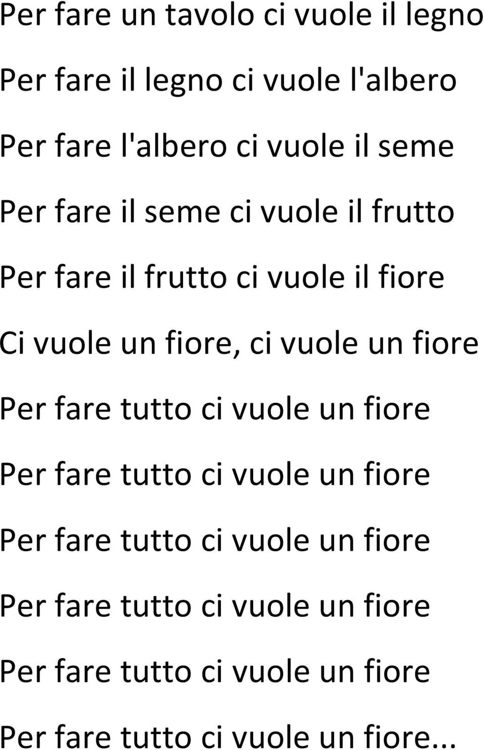 Per fare il seme ci vuole il frutto Per fare il frutto