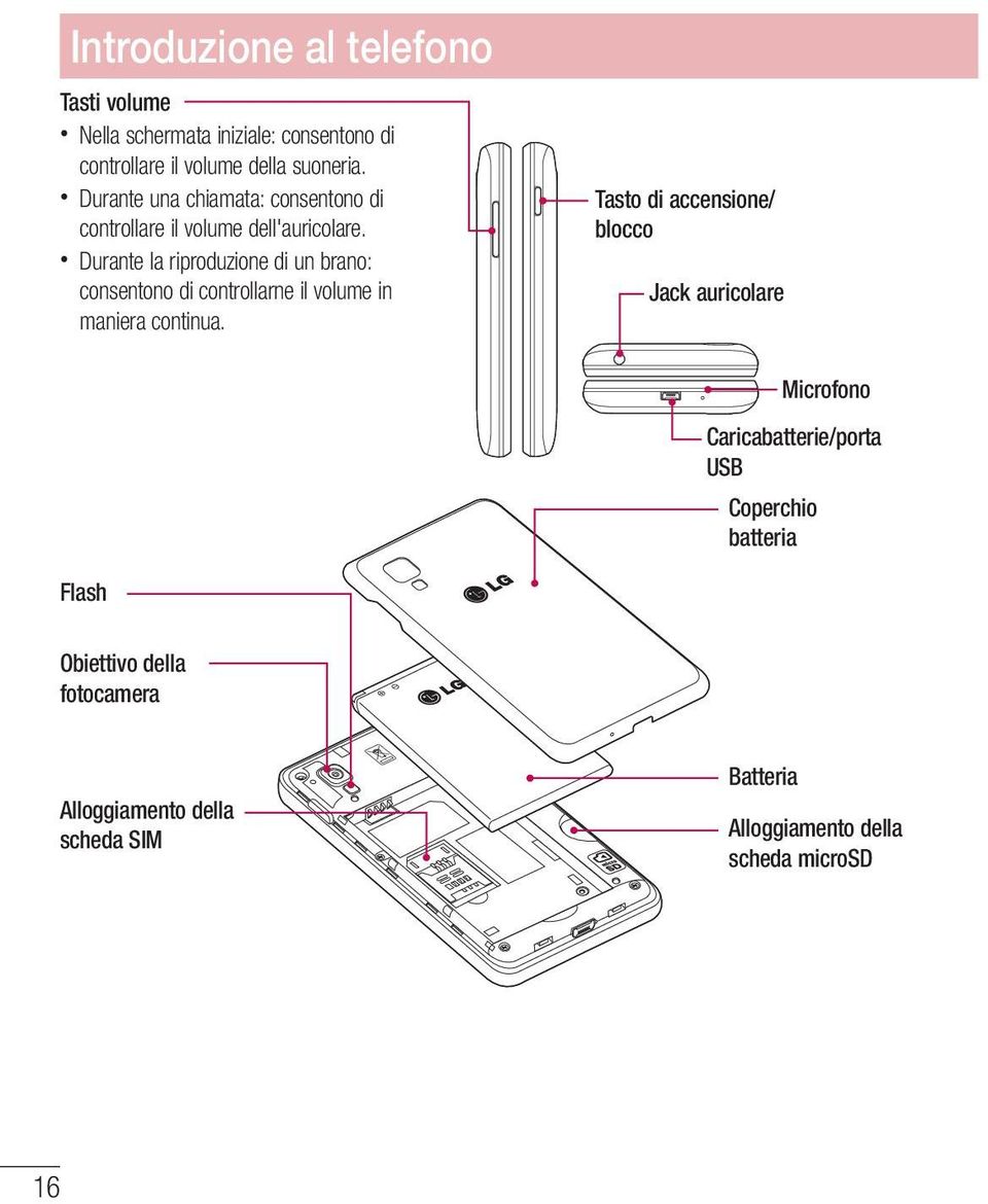 Durante la riproduzione di un brano: consentono di controllarne il volume in maniera continua.