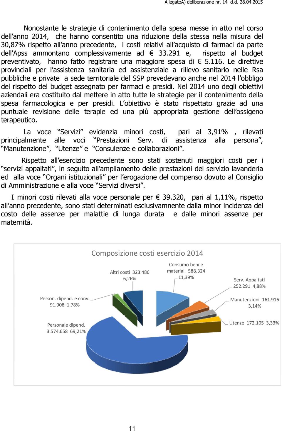 Le direttive provinciali per l assistenza sanitaria ed assistenziale a rilievo sanitario nelle Rsa pubbliche e private a sede territoriale del SSP prevedevano anche nel 2014 l obbligo del rispetto