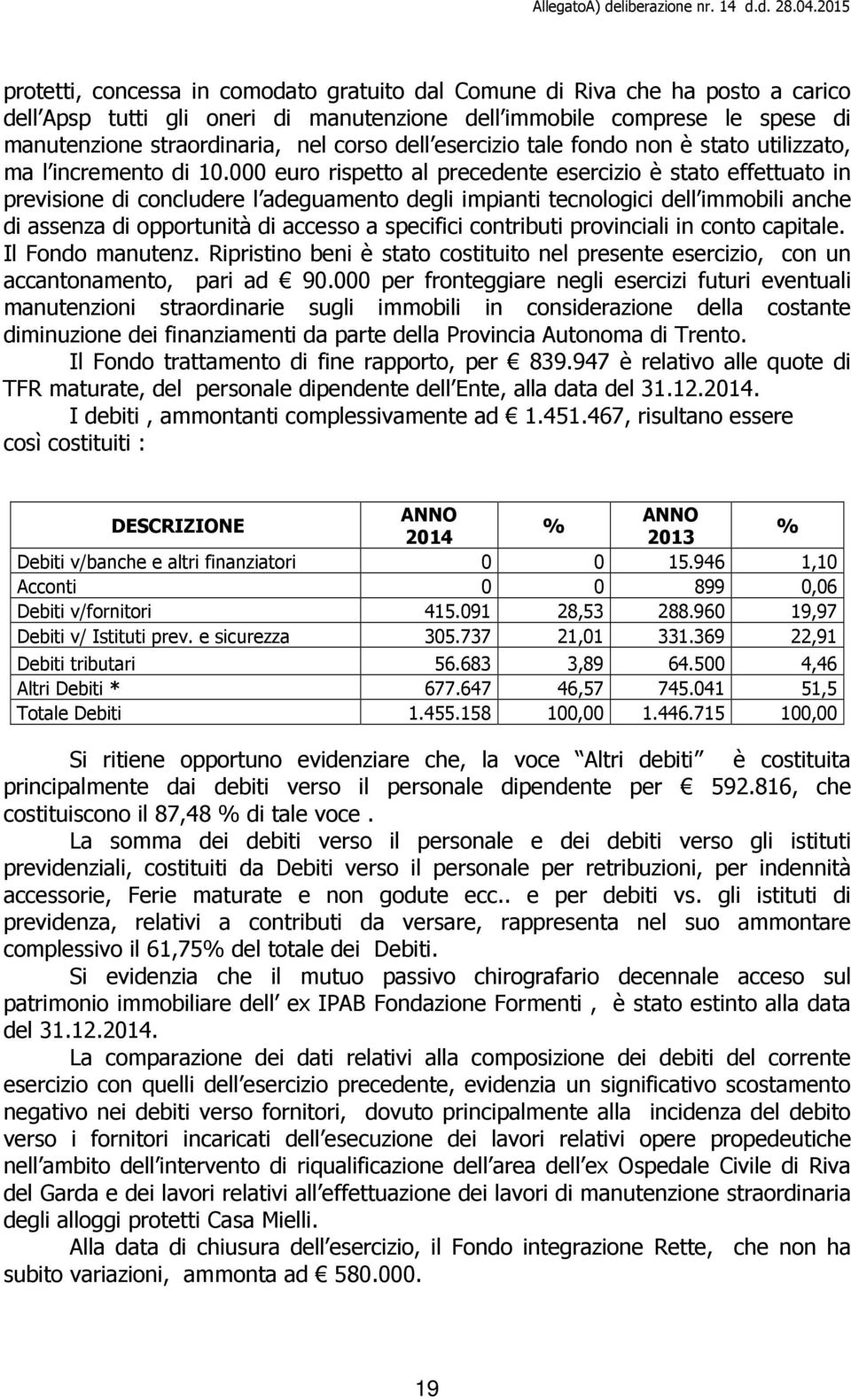 000 euro rispetto al precedente esercizio è stato effettuato in previsione di concludere l adeguamento degli impianti tecnologici dell immobili anche di assenza di opportunità di accesso a specifici