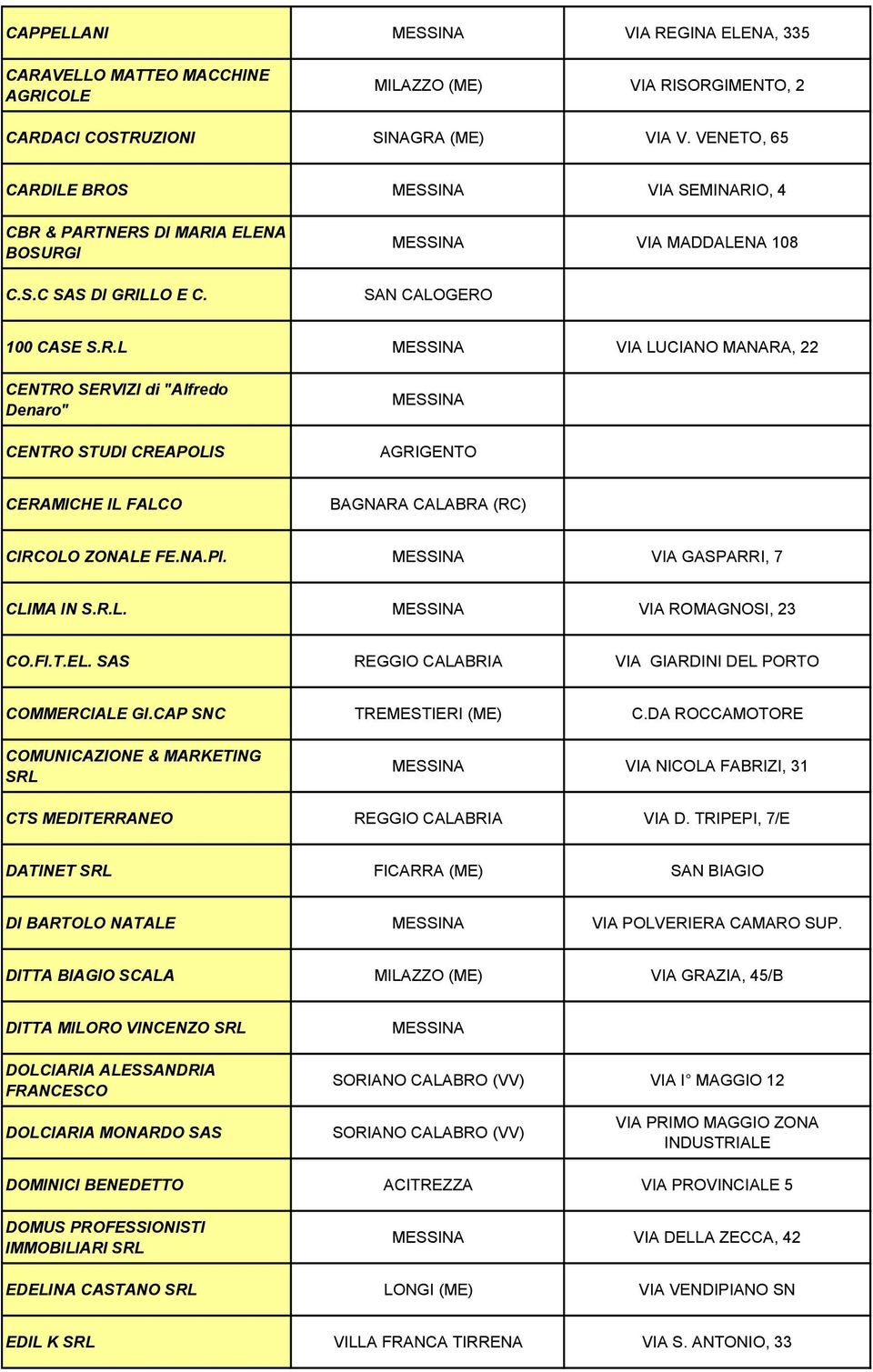 NA.PI. VIA GASPARRI, 7 CLIMA IN S.R.L. VIA ROMAGNOSI, 23 CO.FI.T.EL. SAS VIA GIARDINI DEL PORTO COMMERCIALE GI.CAP SNC TREMESTIERI (ME) C.