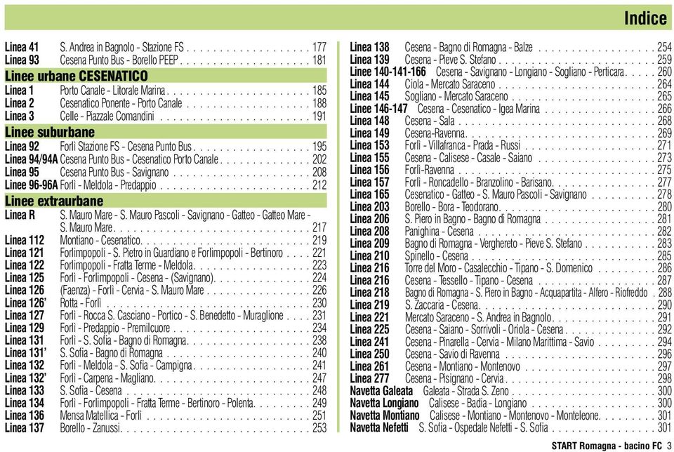 ................. 195 Linea 94/94A Cesena Punto Bus - Cesenatico Porto Canale.............. 202 Linea 95 Cesena Punto Bus - Savignano..................... 208 Linee 96-96A Forlì - Meldola - Predappio.