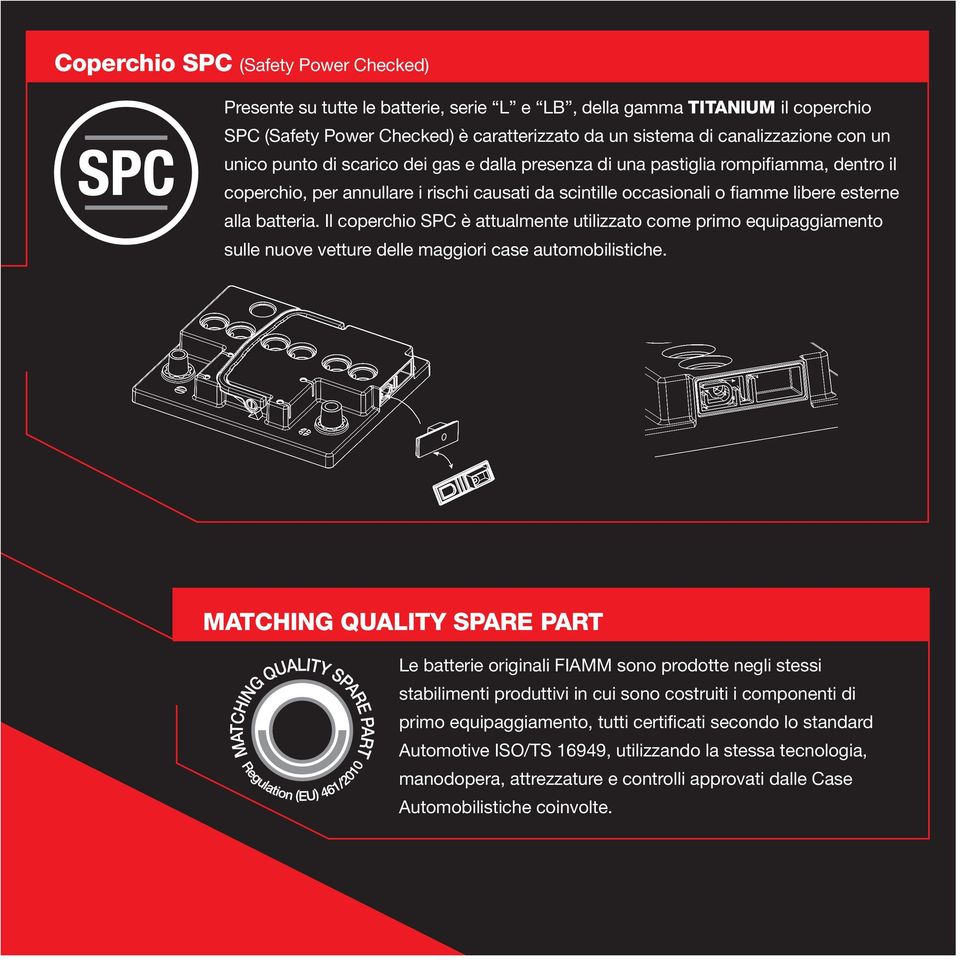 Il coperchio SPC è attualmente utilizzato come primo equipaggiamento sulle nuove vetture delle maggiori case automobilistiche.