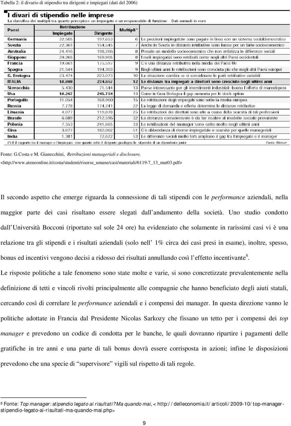 pdf> Il secondo aspetto che emerge riguarda la connessione di tali stipendi con le performance aziendali, nella maggior parte dei casi risultano essere slegati dall andamento della società.