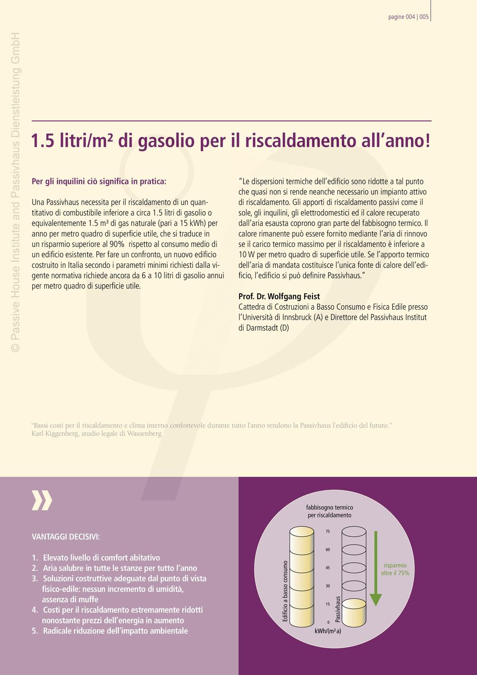 5 m³ di gas naturale (pari a 15 kwh) per anno per metro quadro di superficie utile, che si traduce in un risparmio superiore al 90% rispetto al consumo medio di un edificio esistente.