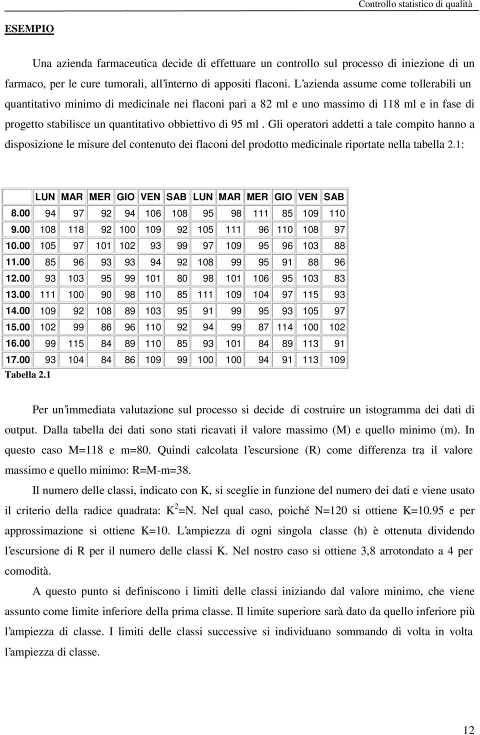 Gli operatori addetti a tale compito hanno a disposizione le misure del contenuto dei flaconi del prodotto medicinale riportate nella tabella 2.1: LUN MAR MER GIO VEN SAB LUN MAR MER GIO VEN SAB 8.