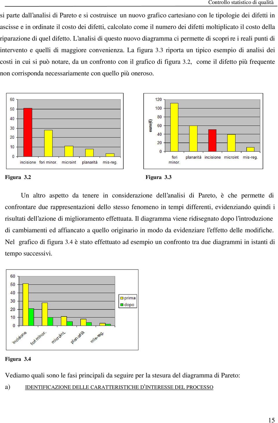 3 riporta un tipico esempio di analisi dei costi in cui si può notare, da un confronto con il grafico di figura 3.