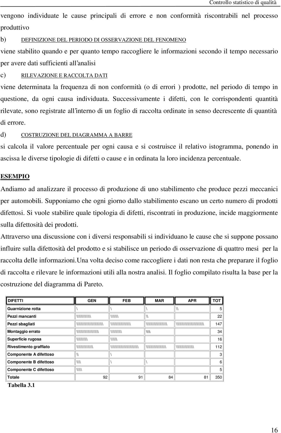 prodotte, nel periodo di tempo in questione, da ogni causa individuata.