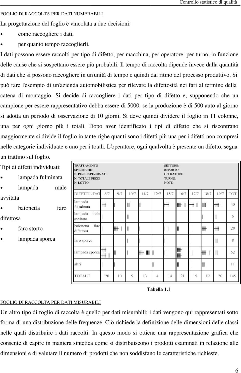 Il tempo di raccolta dipende invece dalla quantità di dati che si possono raccogliere in un unità di tempo e quindi dal ritmo del processo produttivo.