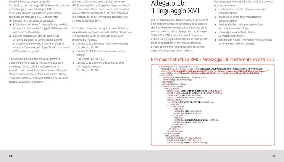 rimborso ha il soggetto Debitore su di una determinata delega; il codice correlato alla classificazione PSD attribuita dalla Banca Domiciliataria al conto di pagamento del soggetto Debitore: 1 per la