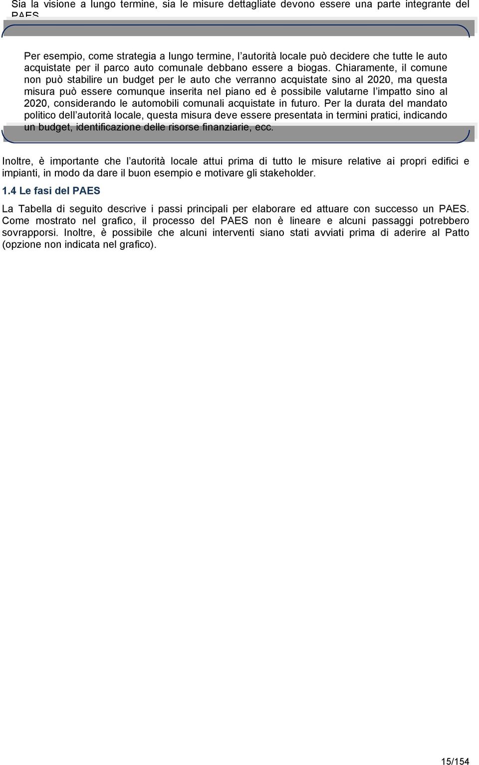 Chiaramente, il comune non può stabilire un budget per le auto che verranno acquistate sino al 22, ma questa misura può essere comunque inserita nel piano ed è possibile valutarne l impatto sino al