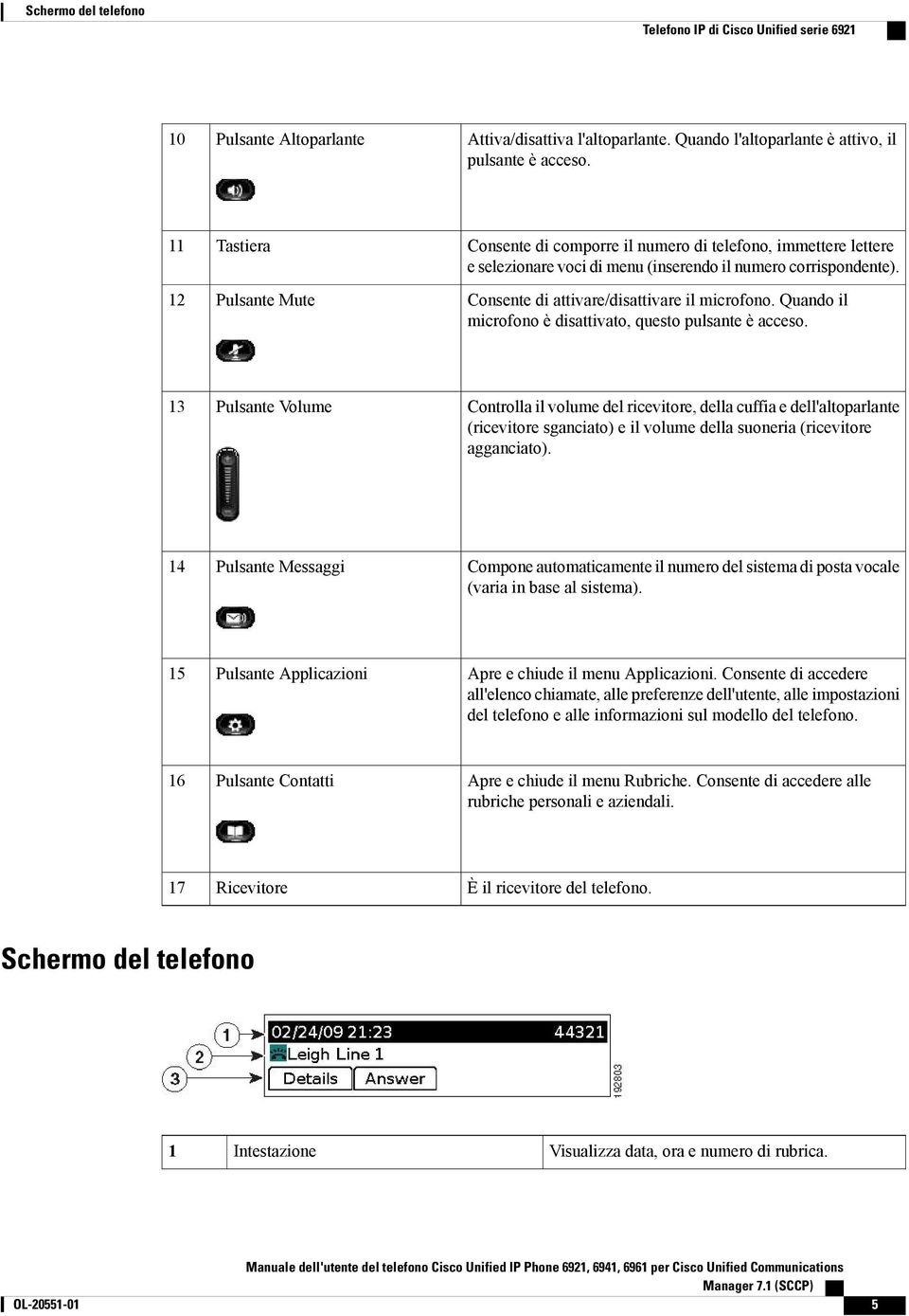 Consente di attivare/disattivare il microfono. Quando il microfono è disattivato, questo pulsante è acceso.