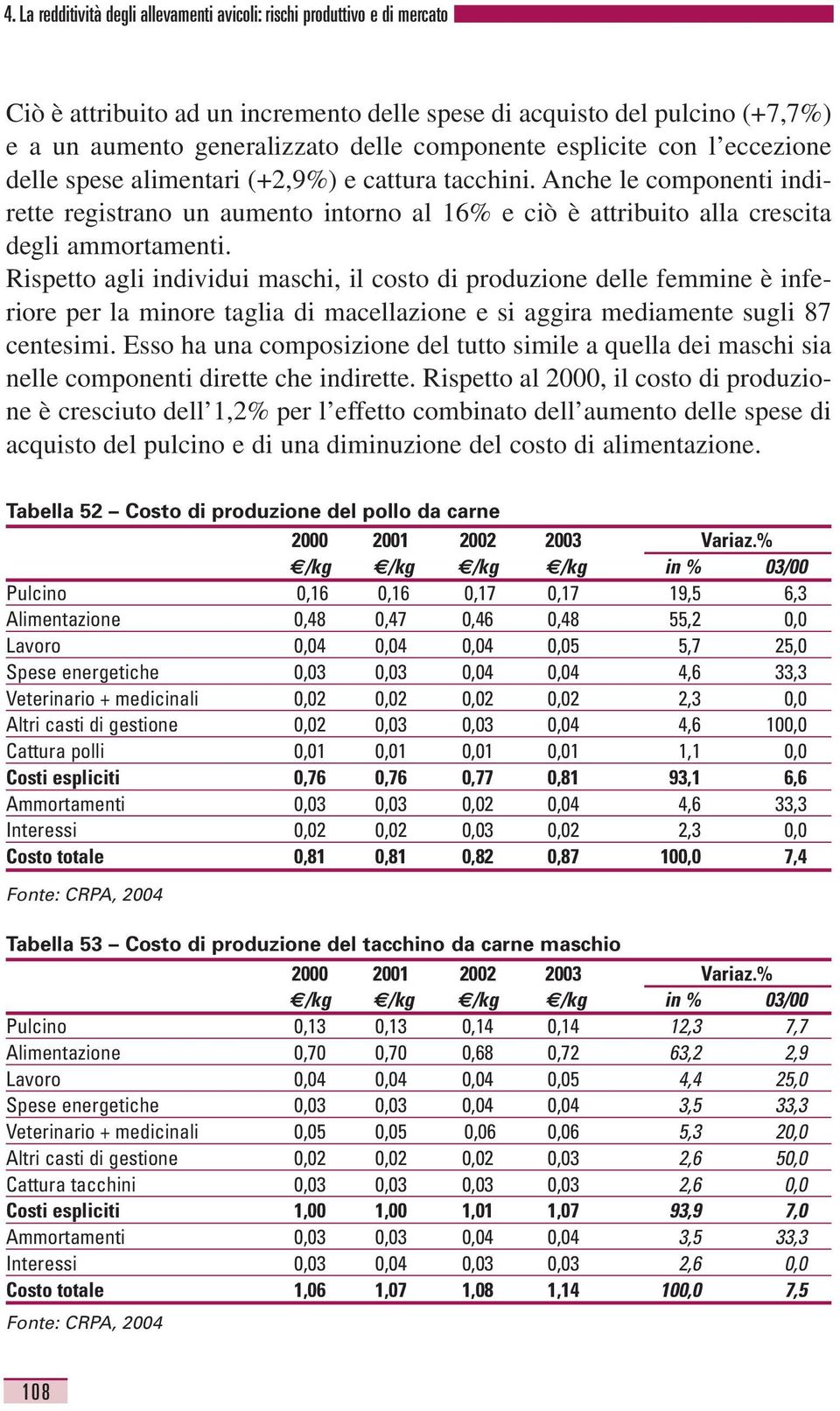 Rispetto agli individui maschi, il costo di produzione delle femmine è inferiore per la minore taglia di macellazione e si aggira mediamente sugli 87 centesimi.