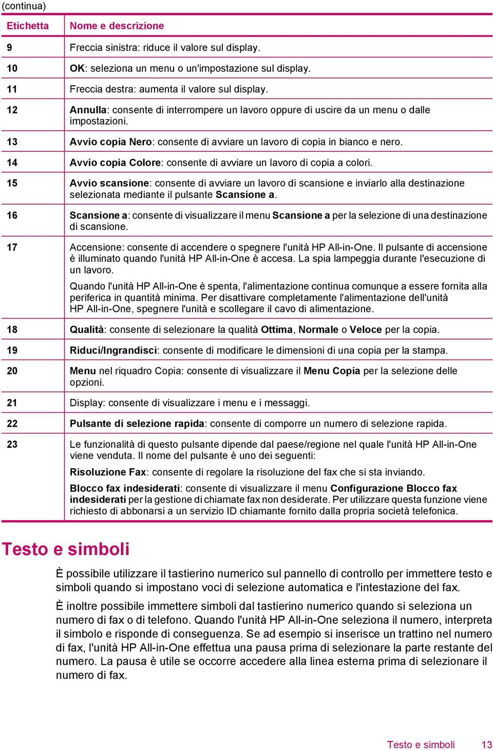 14 Avvio copia Colore: consente di avviare un lavoro di copia a colori.