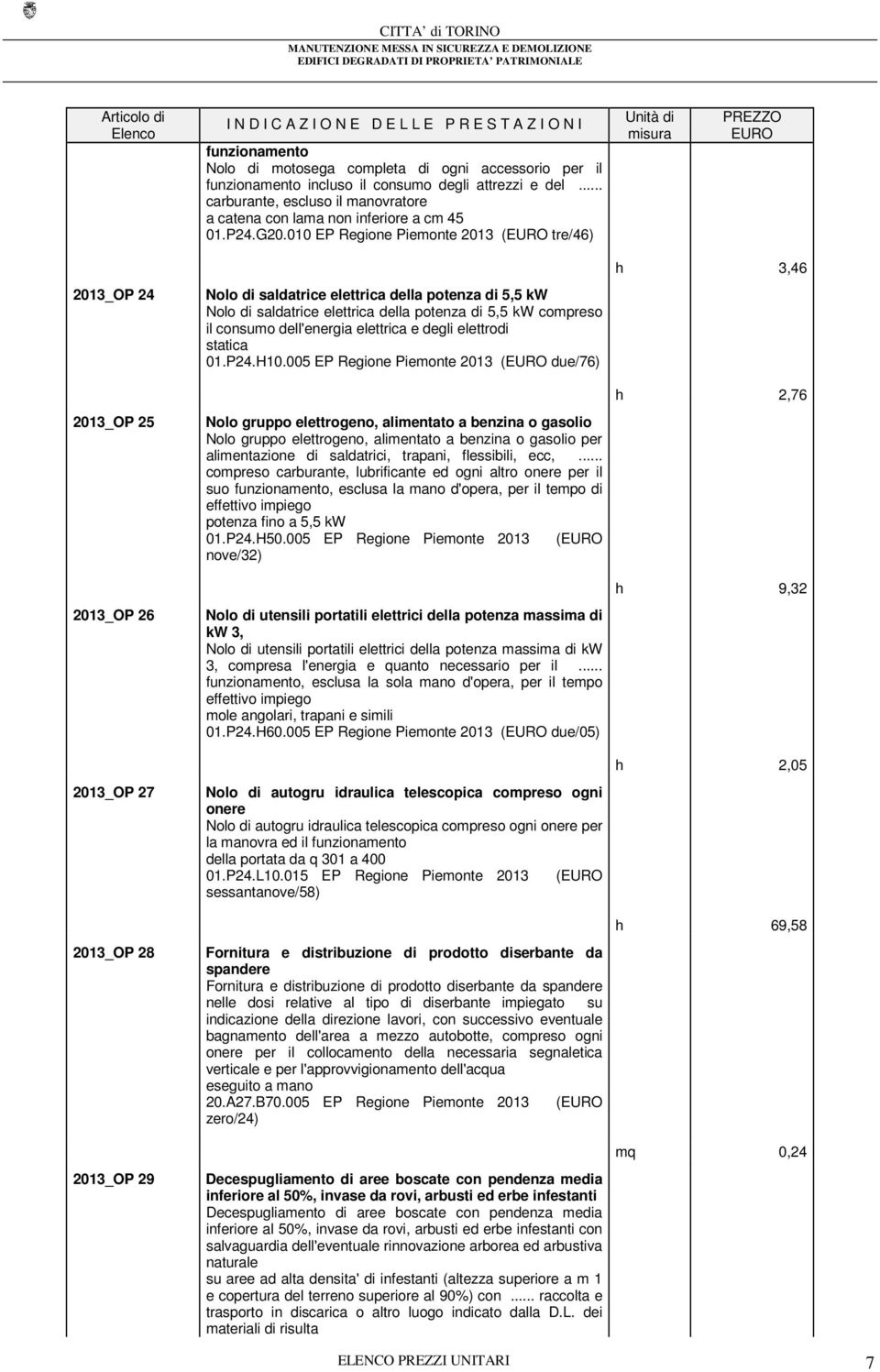 010 EP Regione Piemonte 2013 ( tre/46) h 3,46 2013_OP 24 Nolo di saldatrice elettrica della potenza di 5,5 kw Nolo di saldatrice elettrica della potenza di 5,5 kw compreso il consumo dell'energia