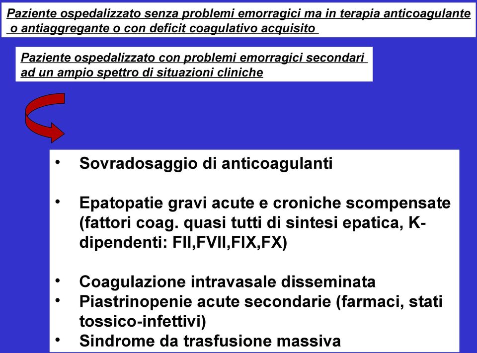 anticoagulanti Epatopatie gravi acute e croniche scompensate (fattori coag.