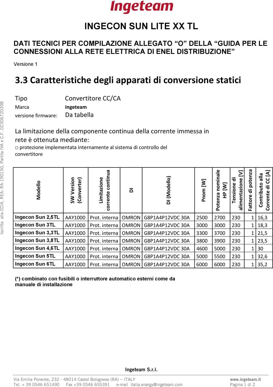 02306720398 Tipo Marca versione firmware: Convertitore CC/CA Ingeteam Da tabella La limitazione della componente continua della corrente immessa in rete è ottenuta mediante: protezione implementata