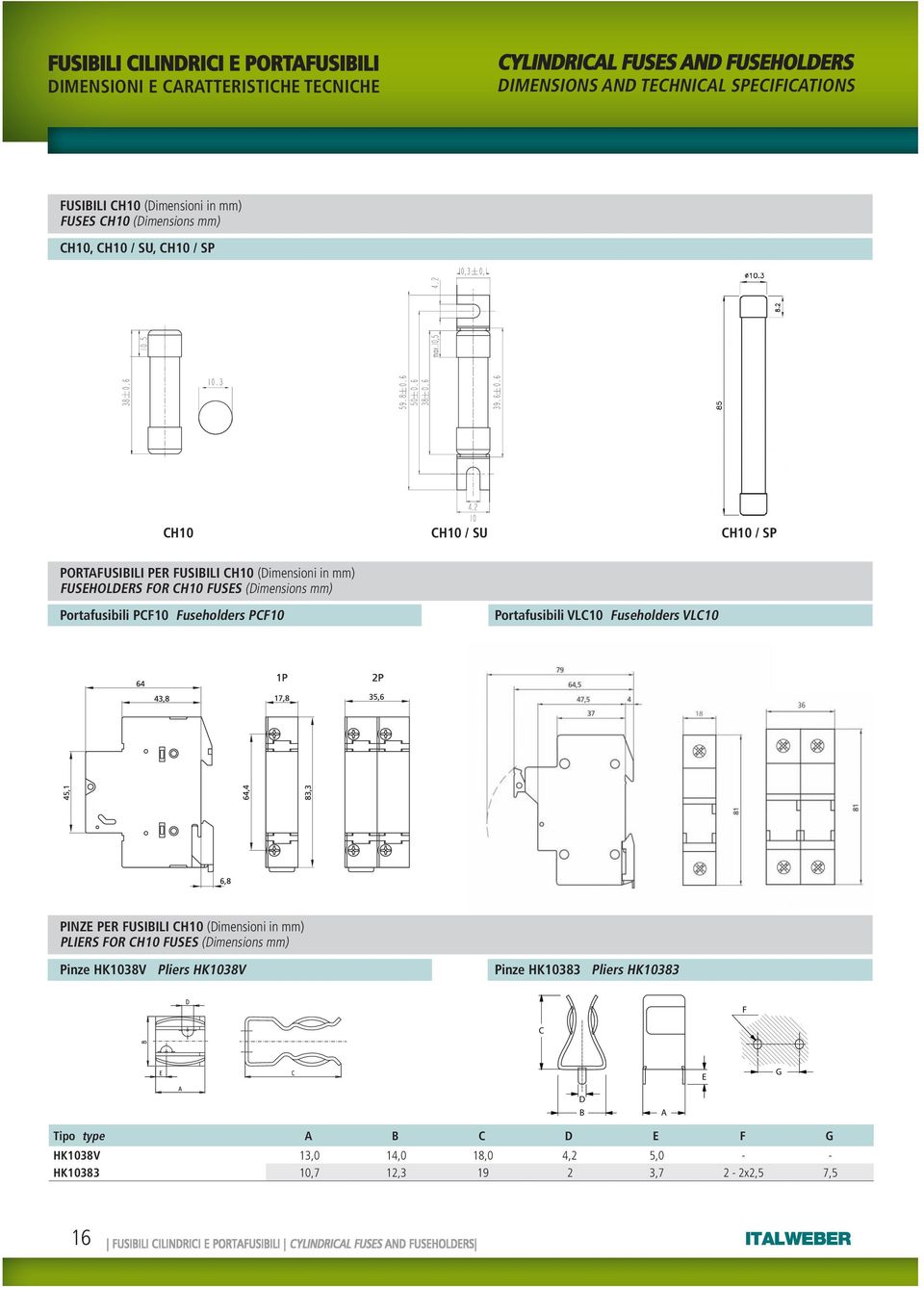 Fuseholders PCF10 Portafusibili vlc10 Fuseholders vlc10 36 PINZE PER FUSIbILI CH10 (Dimensioni in mm) PLIERS FOR CH10 FUSES (Dimensions mm) Pinze HK1038v Pliers HK1038v Pinze HK10383