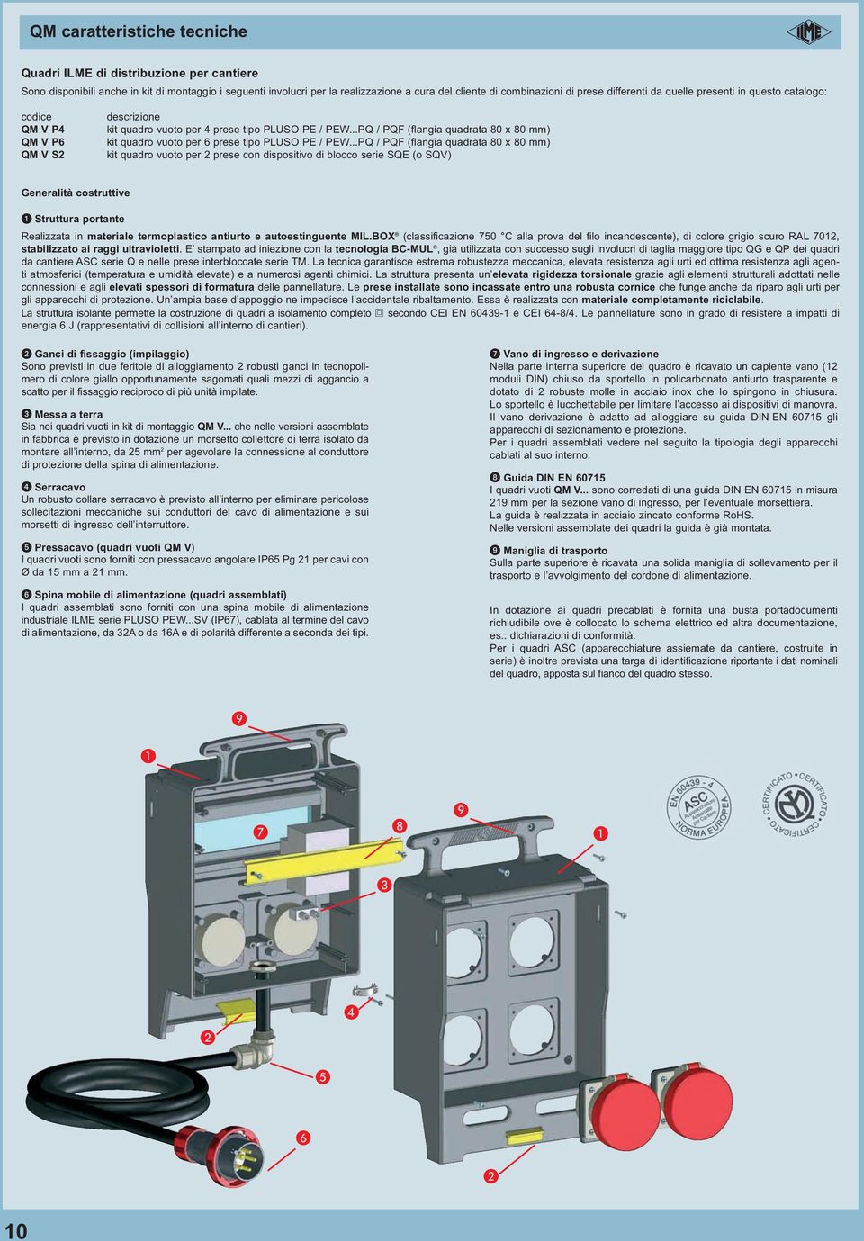 ..PQ / PQF (flangia quadrata 80 x 80 mm) kit quadro vuoto per 6 prese tipo PLUSO PE / PEW.