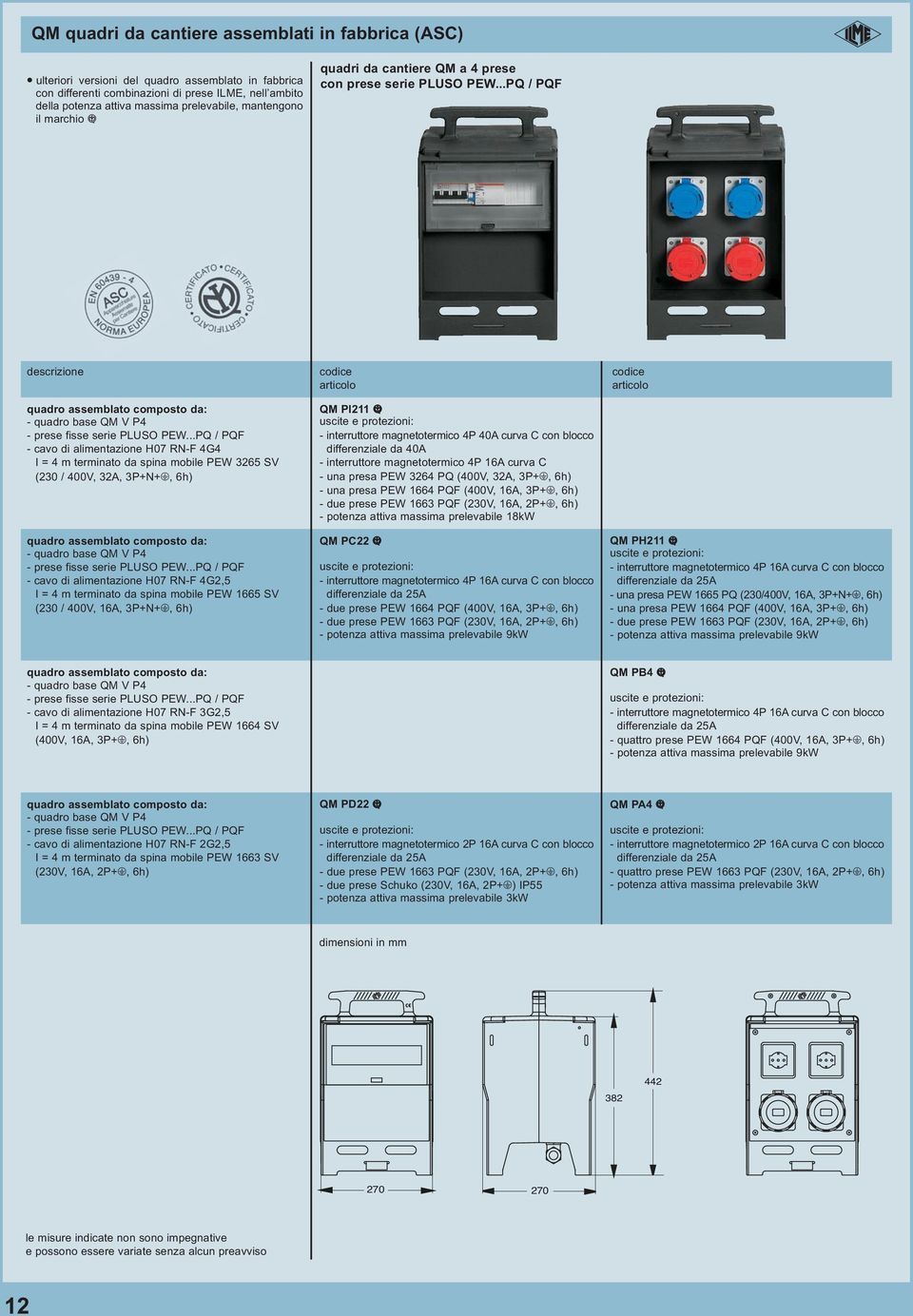 ..PQ / PQF descrizione codice codice quadro assemblato composto da: - quadro base QM V P4 - prese fisse serie PLUSO PEW.