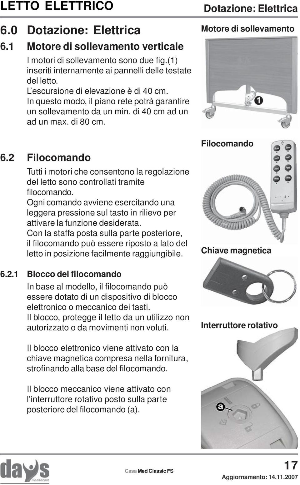 2 Filocomando Tutti i motori che consentono la regolazione del letto sono controllati tramite filocomando.