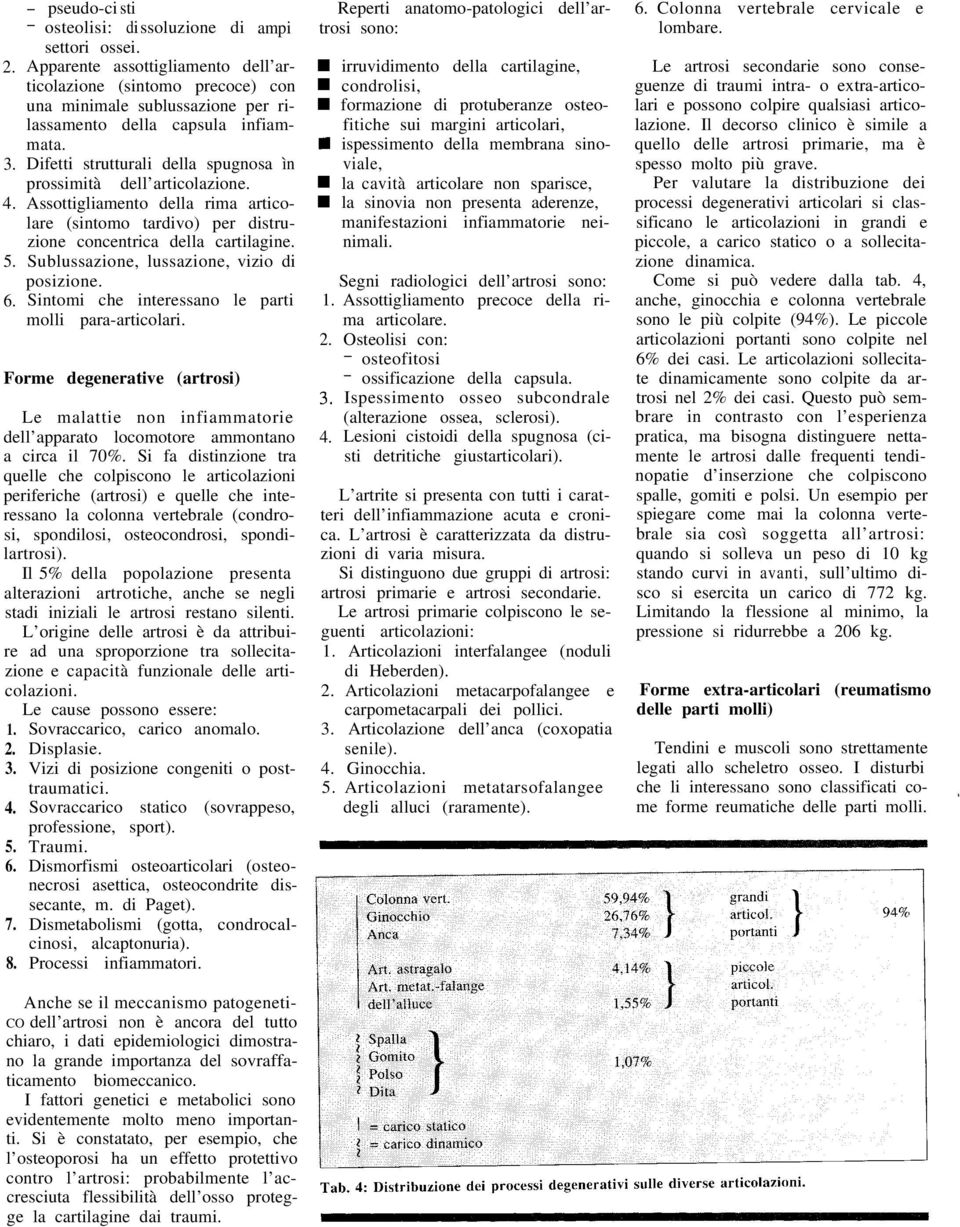 prossimità dell articolazione. Assottigliamento della rima articolare (sintomo tardivo) per distruzione concentrica della cartilagine. 5. Sublussazione, lussazione, vizio di posizione. 6.