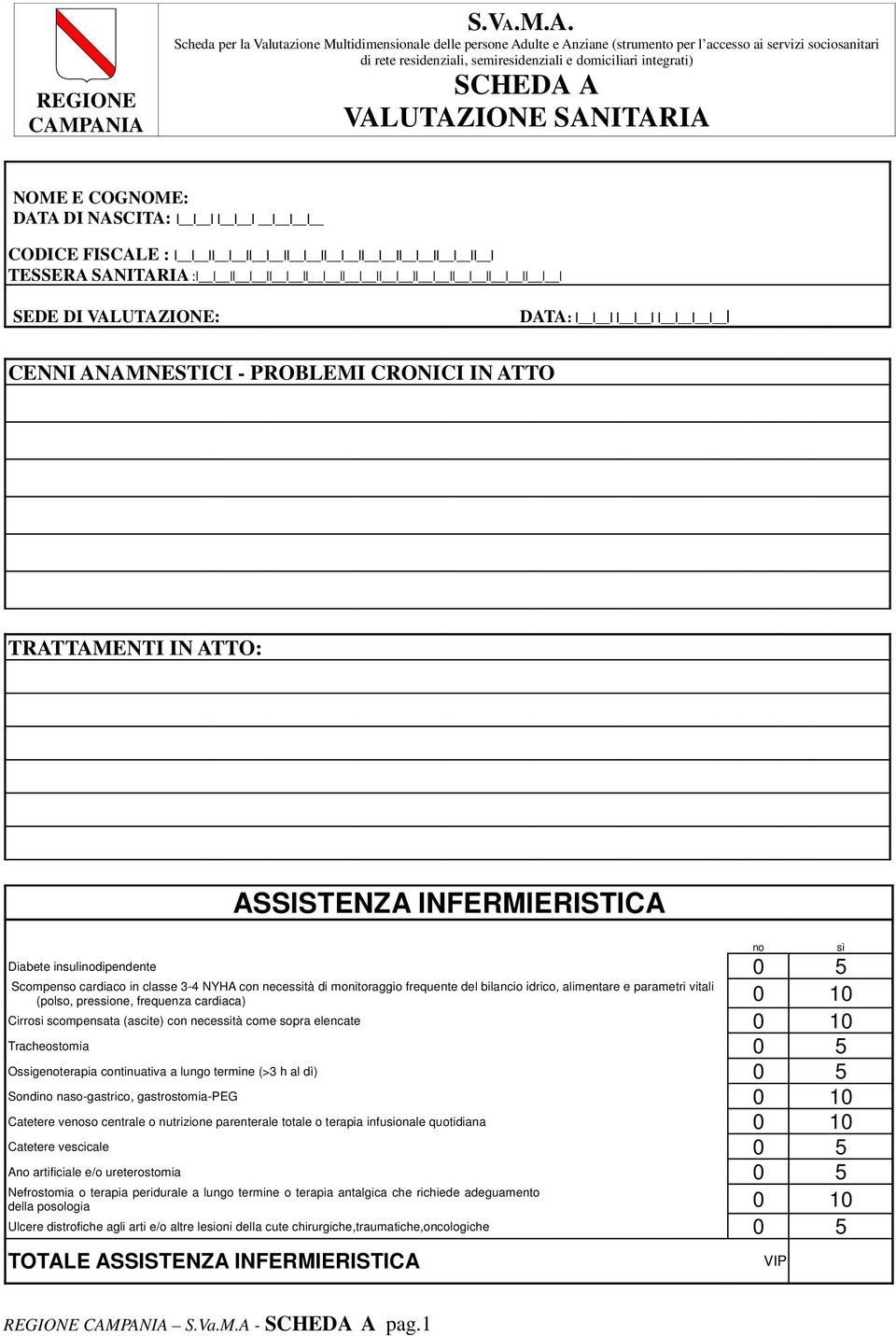 integrati) SCHEDA A VALUTAZIONE SANITARIA NOME E COGNOME: DATA DI NASCITA: CODICE FISCALE : TESSERA SANITARIA : SEDE DI VALUTAZIONE: DATA: CENNI ANAMNESTICI - PROBLEMI CRONICI IN ATTO TRATTAMENTI IN