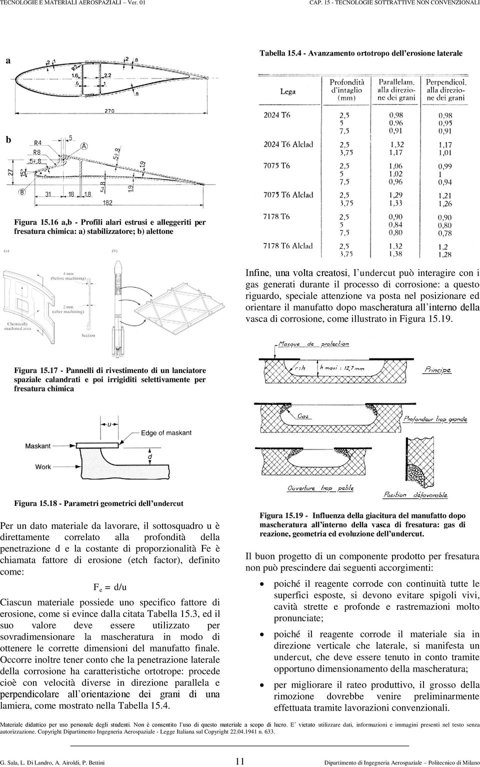 corrosione: a questo riguardo, speciale attenzione va posta nel posizionare ed orientare il manufatto dopo mascheratura all interno della vasca di corrosione, come illustrato in Figura 15.19.