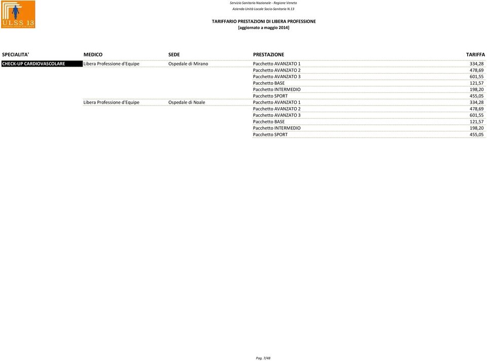 SPORT 455,05 Libera Professione d'equipe Ospedale di Noale Pacchetto AVANZATO 1 334,28 Pacchetto  SPORT 455,05
