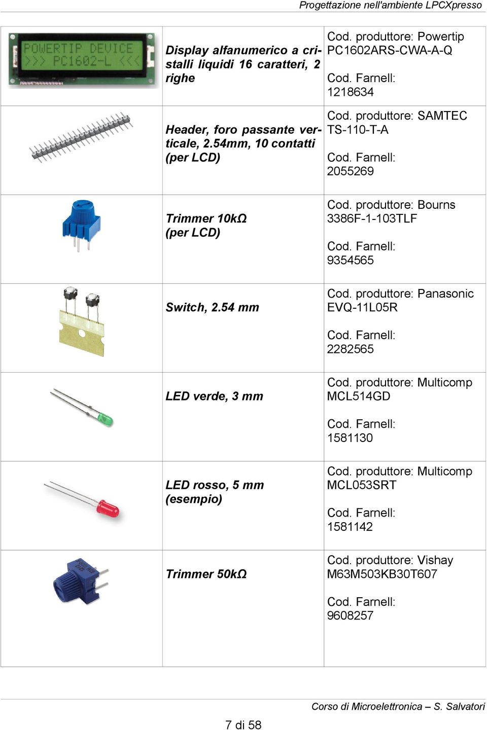 produttore: Bourns 3386F-1-103TLF 9354565 Switch, 2.54 mm Cod. produttore: Panasonic EVQ-11L05R 2282565 LED verde, 3 mm Cod.