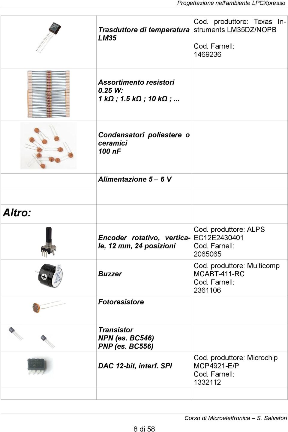 produttore: ALPS Encoder rotativo, vertica- EC12E2430401 le, 12 mm, 24 posizioni 2065065 Cod.