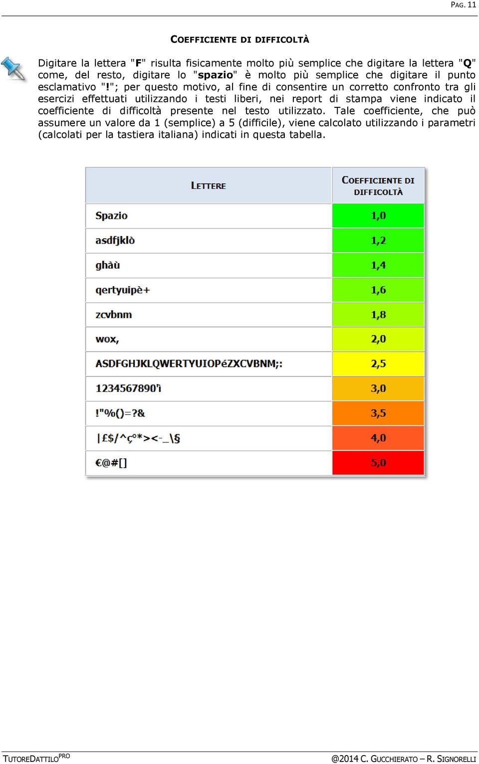 "; per questo motivo, al fine di consentire un corretto confronto tra gli esercizi effettuati utilizzando i testi liberi, nei report di stampa viene indicato il