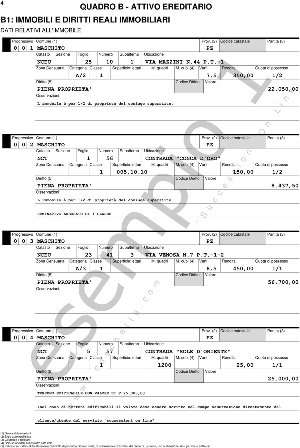 SEMINATIVO-ARBORATO DI 1 CLASSE TERRENO EDIFICABILE CON VALORE DI 25.000,00 1 005.10.10 150,00 1/2 PIENA PROPRIETA' 8.437,50 0 0 3 MASCHITO PZ NCEU 23 41 3 VIA VENOSA N.7 P.T.-1-2 A/3 1 8,5 450,00 1/1 PIENA PROPRIETA' 56.