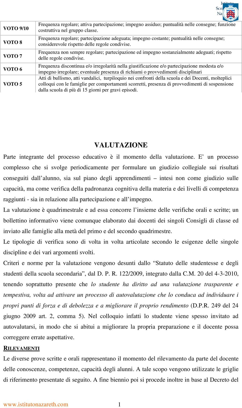 Frequenza non sempre regolare; partecipazione ed impegno sostanzialmente adeguati; rispetto delle regole condivise.