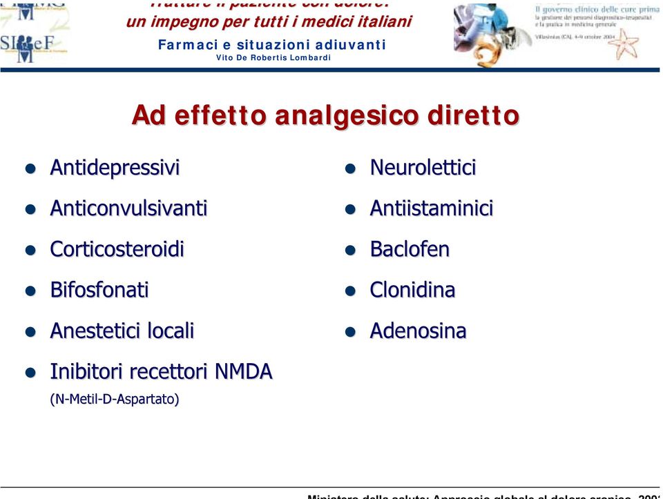 Anestetici locali Neurolettici Antiistaminici