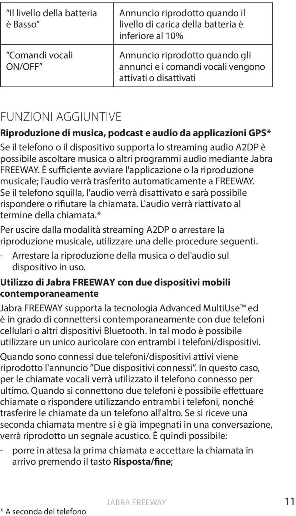 musica o altri programmi audio mediante Jabra FREEWAY. È sufficiente avviare l'applicazione o la riproduzione musicale; l'audio verrà trasferito automaticamente a FREEWAY.